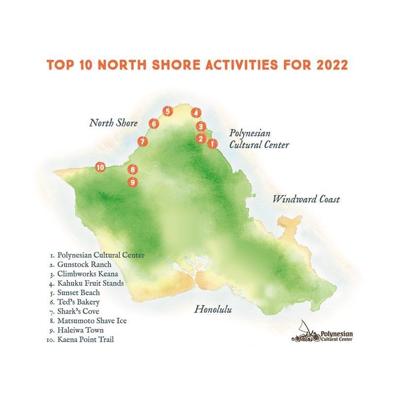 Top 10 North Shore Adventures on Oahu for 2022!