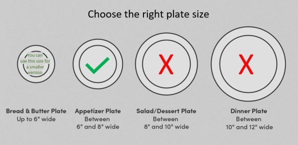 graphic showing different plate sizes