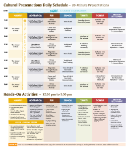 Timetable of all activities that occur in all the Islands at the Center each day.