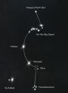 Star chart showing some constellations, labeled in Hawaiian
